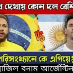 আর্জেন্টিনা-vs-Brazil-পরিসংখ্যান-কে-কতবার-জিতেছে