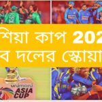 এশিয়া কাপ 2022 সব দলের স্কোয়াড