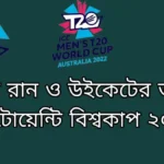 সর্বোচ্চ রান ও উইকেটের তালিকা টি-টোয়েন্টি বিশ্বকাপ ২০২২