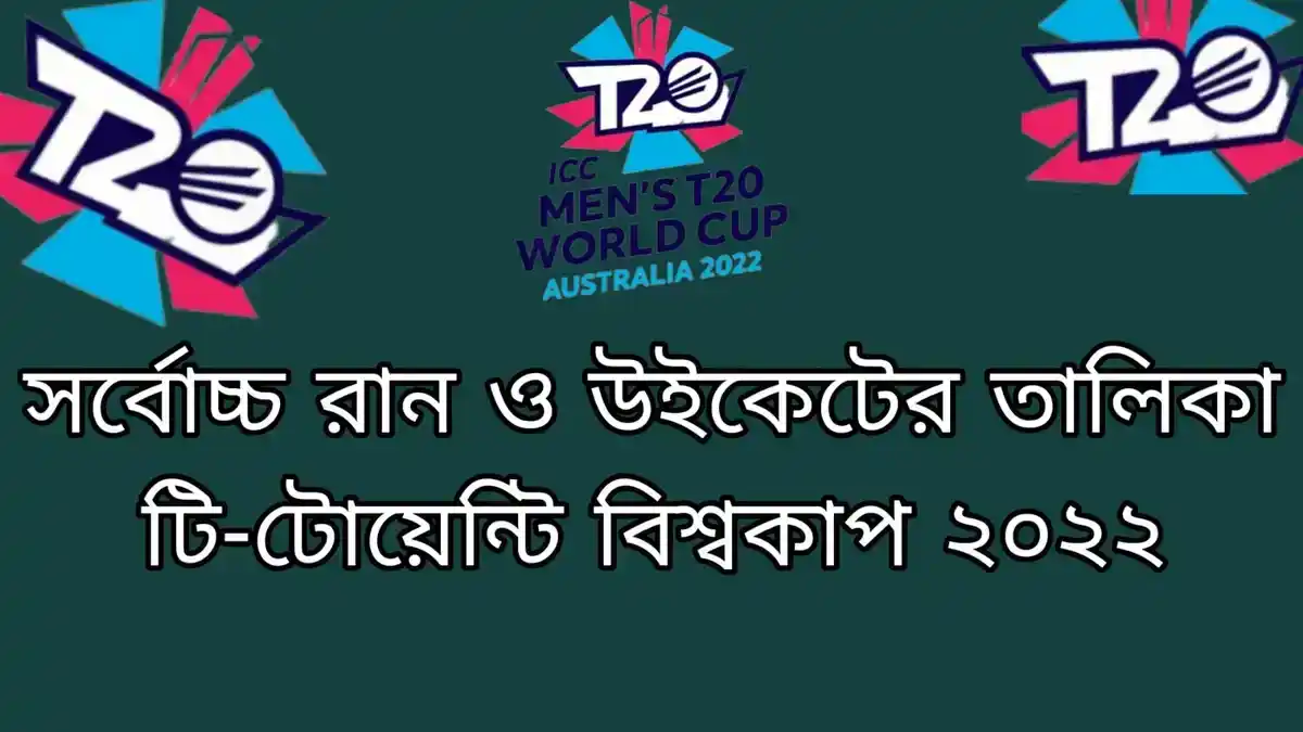 সর্বোচ্চ রান ও উইকেটের তালিকা টি-টোয়েন্টি বিশ্বকাপ ২০২২