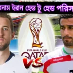 ইংল্যান্ড বনাম ইরান হেড টু হেড পরিসংখ্যান~England vs Iran head to head prediction