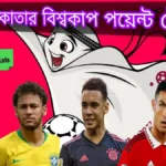 কাতার বিশ্বকাপ পয়েন্ট টেবিল ~ Qatar World Cup point Table 2022