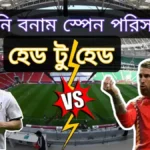 জার্মানি বনাম স্পেন পরিসংখ্যান হেড টু হেড ~ Germany vs Spain Head to Head