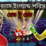 ফ্রান্স বনাম ইংল্যান্ড পরিসংখ্যান হেড টু হেড~France vs England head to head