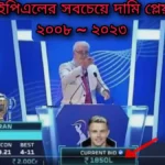 আইপিএলের সবচেয়ে দামি প্লেয়ার কে ২০০৮ থেকে ২০২৩