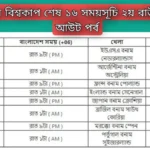 কাতার বিশ্বকাপ শেষ ১৬ সময়সূচি ২য় রাউন্ড নক আউট পর্ব