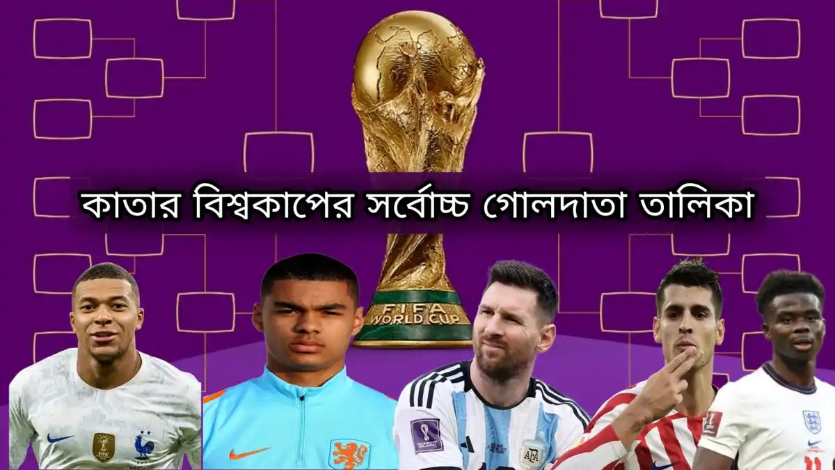 কাতার বিশ্বকাপের সর্বোচ্চ গোলদাতা তালিকা ~Most Goals in Qatar World Cup 2022