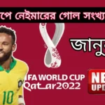 বিশ্বকাপে নেইমারের গোল সংখ্যা কত~ Neymar Total Goals in World Cup