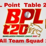 BPL Point Table 2023