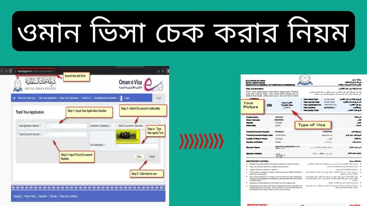 পাসপোর্ট নাম্বার দিয়ে ওমান ভিসা চেক ওমান ভিসা চেক করার নিয়ম