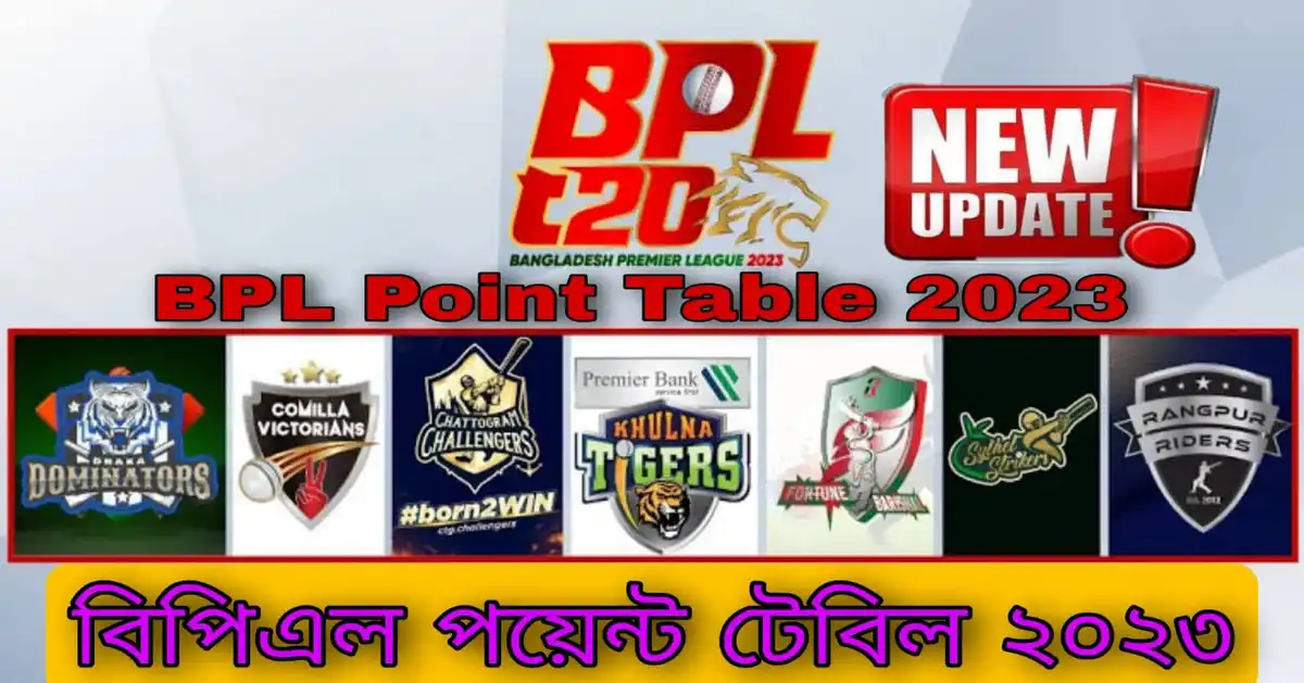 বিপিএল পয়েন্ট টেবিল ২০২৩~BPL Point Table 2023