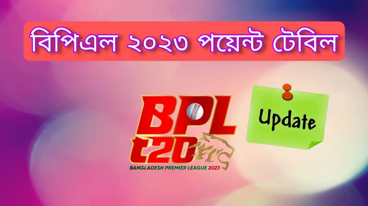 বিপিএল ২০২৩ পয়েন্ট টেবিল~BPL 2023 Point Table