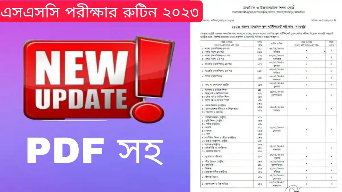 এসএসসি পরীক্ষার রুটিন ২০২৩। এসএসসি পরীক্ষার সময়সূচি 2023 pdf 