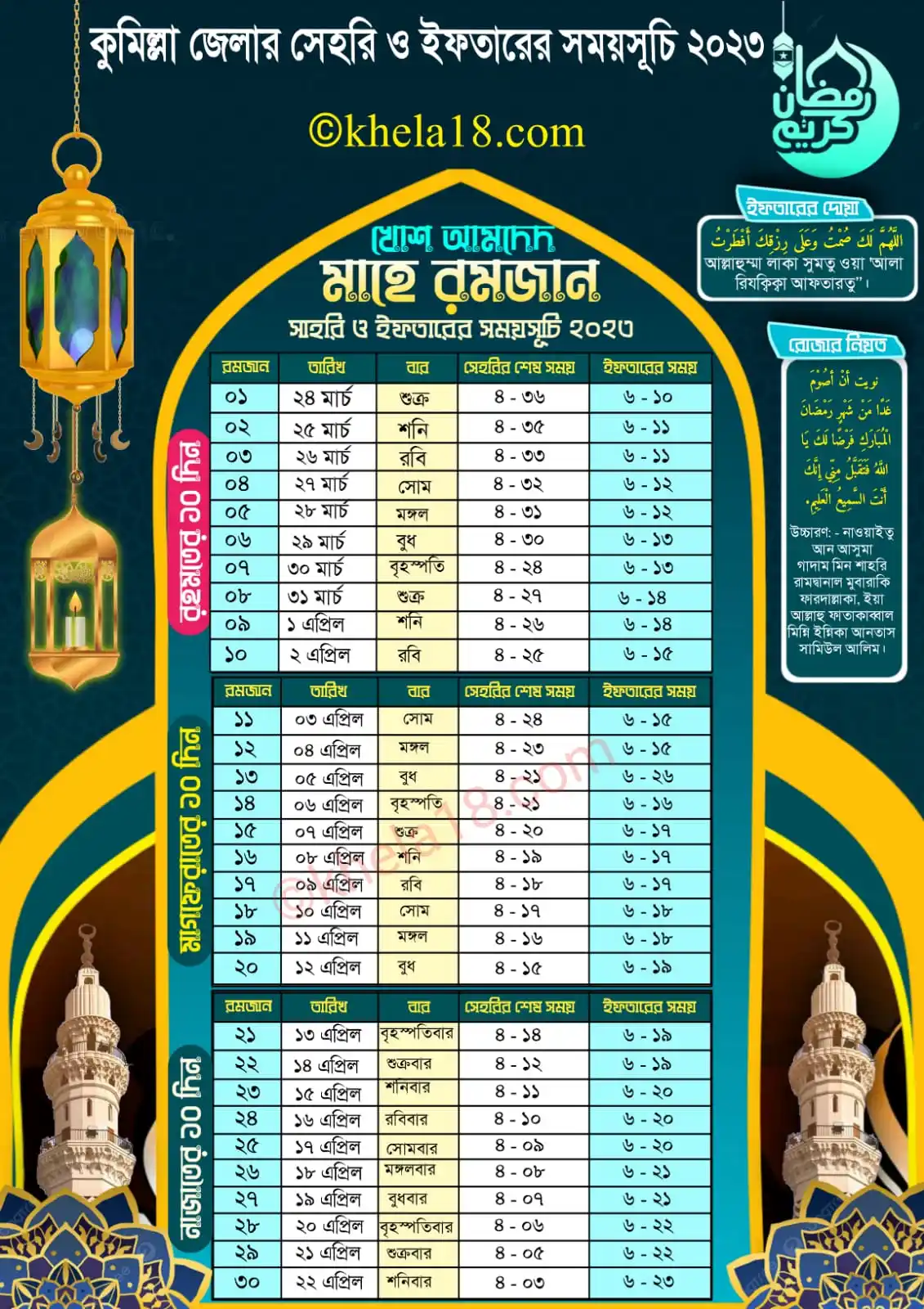 কুমিল্লা জেলার সেহরি ও ইফতারের সময়সূচি ২০২৩ ক্যালেন্ডার