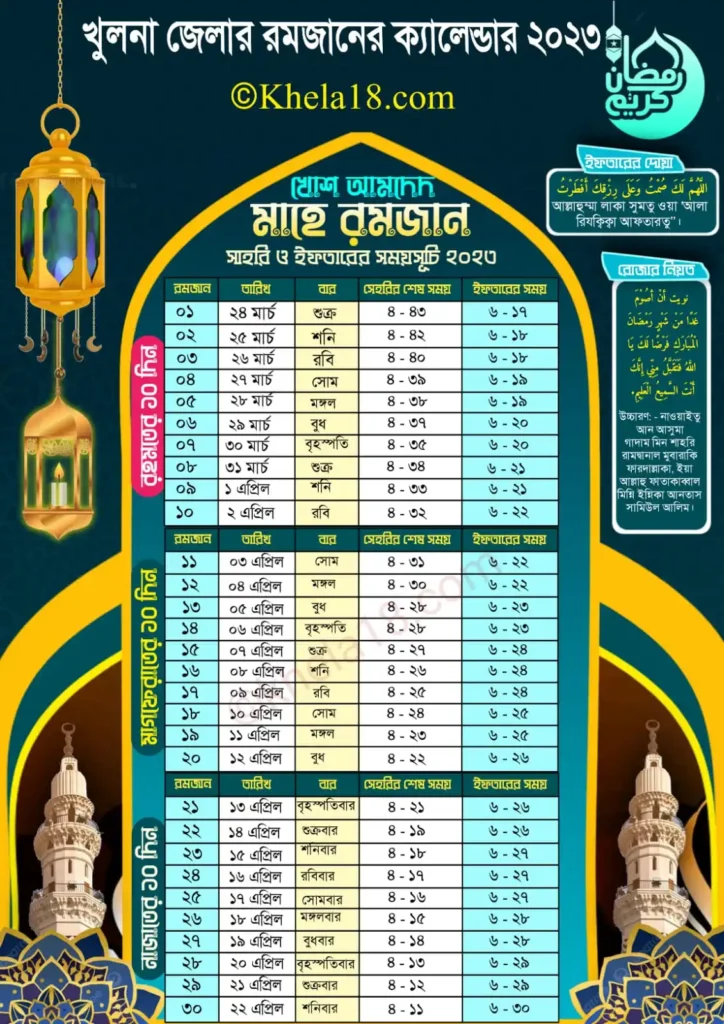 খুলনা জেলার রমজানের সময় সূচি 2023 ক্যালেন্ডার