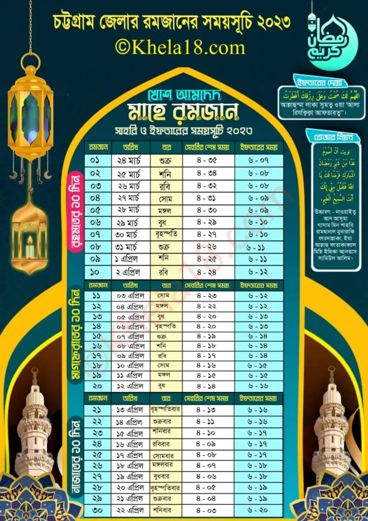 চট্টগ্রাম জেলার রমজানের সময় সূচি 2023 ক্যালেন্ডার