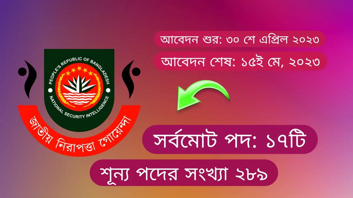 এনএসআই নিয়োগ বিজ্ঞপ্তি ২০২৩ NSI Job Circular 2023