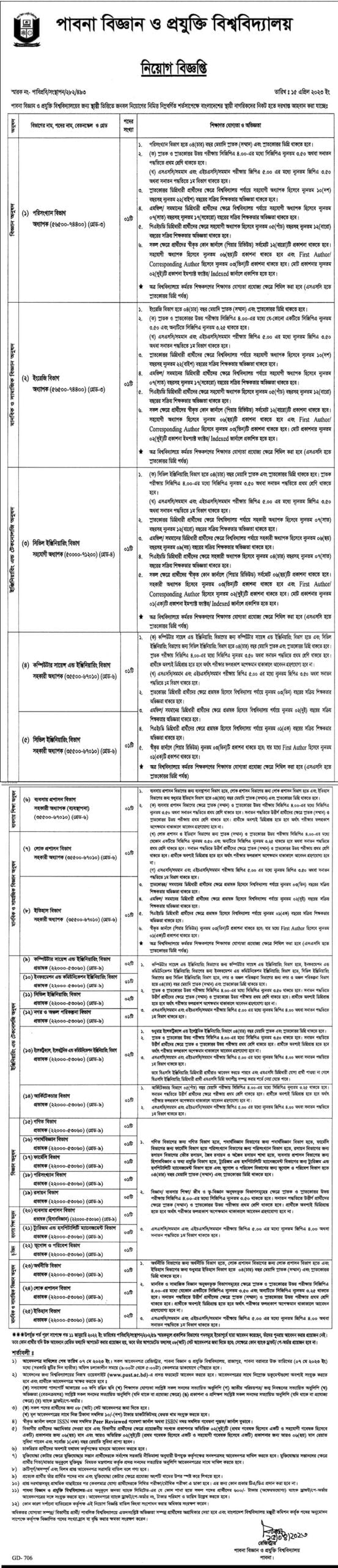 পাবনা বিজ্ঞান ও প্রযুক্তি বিশ্ববিদ্যালয় নিয়োগ ২০২৩