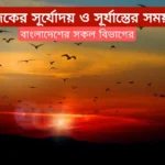 আজকের সূর্যোদয় ও সূর্যাস্তের সময়সূচী