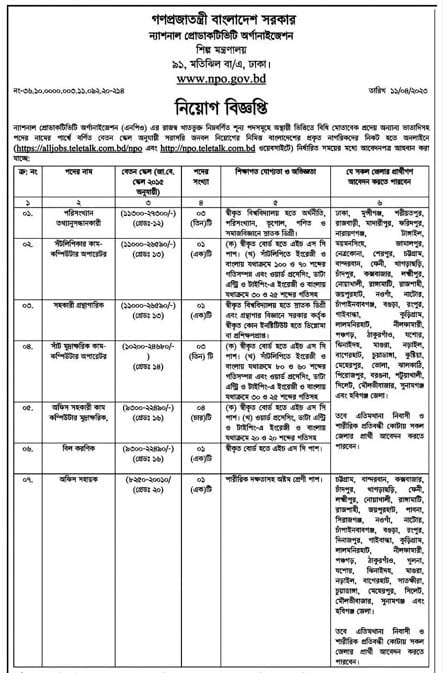 ন্যাশনাল প্রোডাকটিভিটি অর্গানাইজেশন নিয়োগ বিজ্ঞপ্তি ২০২৩