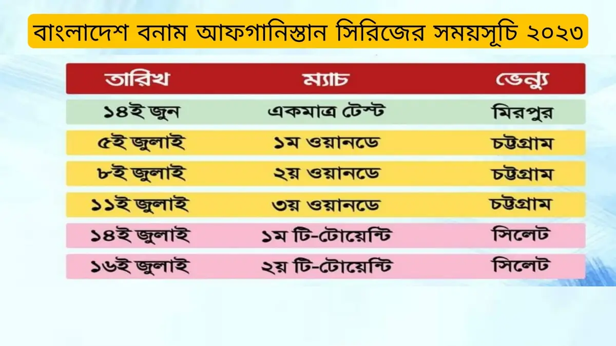 বাংলাদেশ বনাম আফগানিস্তান সিরিজের সময়সূচি ২০২৩